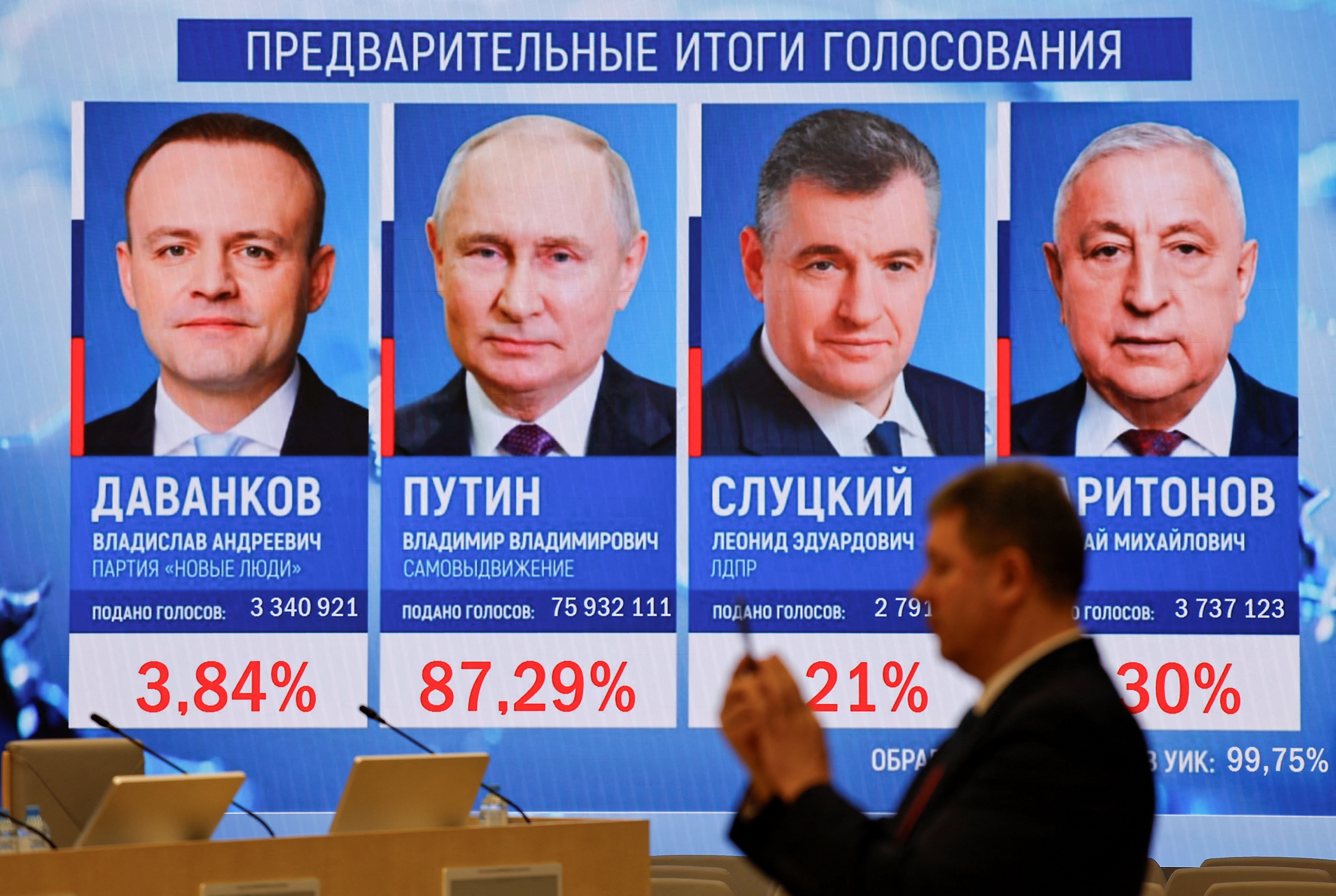 انتخابات روسیه؛ محبوبیت پوتین در مقابل سیاست‌های دوگانه رسانه‌های غرب