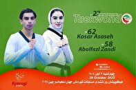 لاعبوا التايكواندوا الإيرانيون يتعرفون على منافسيهم