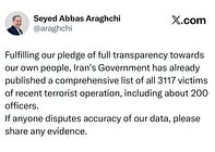 عراقتشي: إذا كان لدى أي طرف شك فليتحدث بالأدلة والوثائق