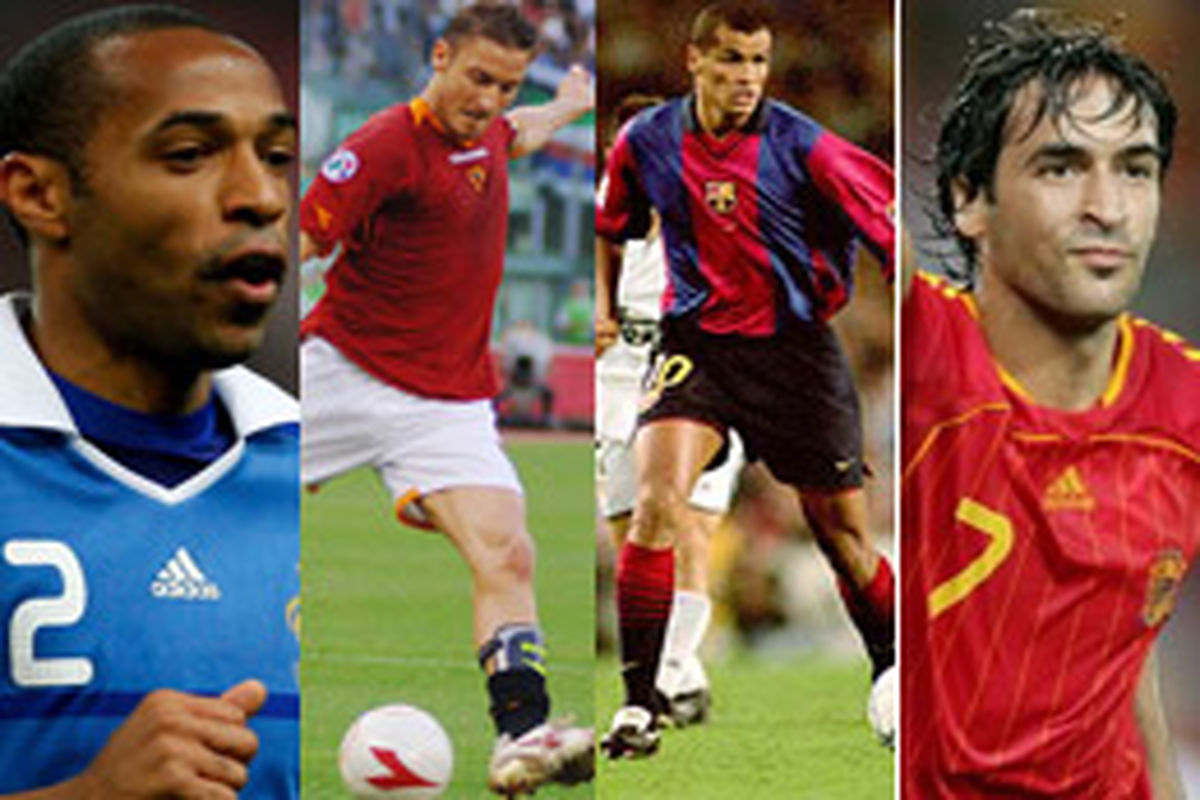ریوالدو، رائول، هانری و توتی در لیست بهترین گلزنان باشگاهی جهان