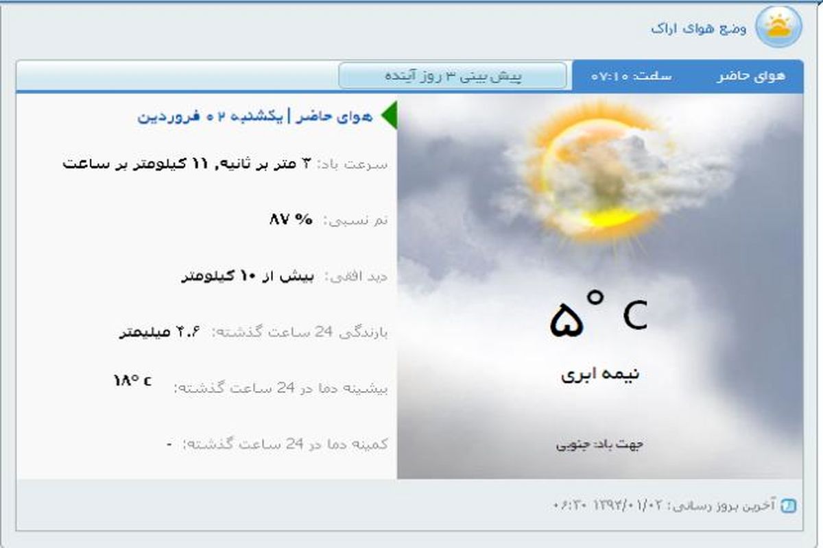 ادامه بارندگی در جاده های استان مرکزی