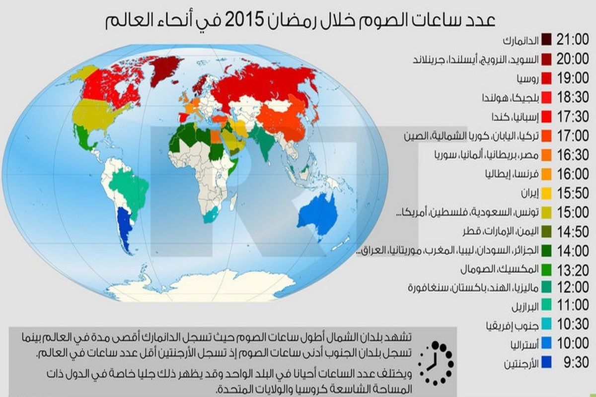 روزه‌داری در کشورها چند ساعت است؟