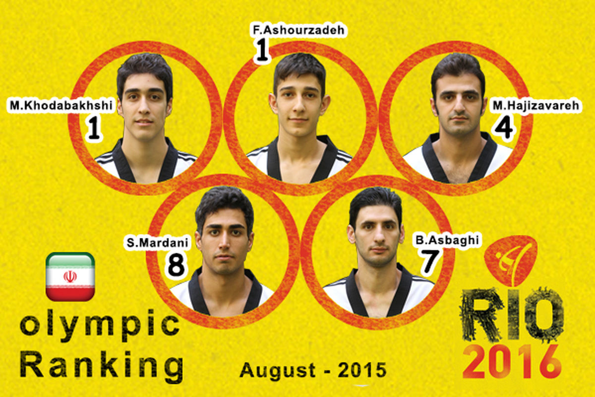 ادامه صدرنشینی عاشورزاده و خدابخشی