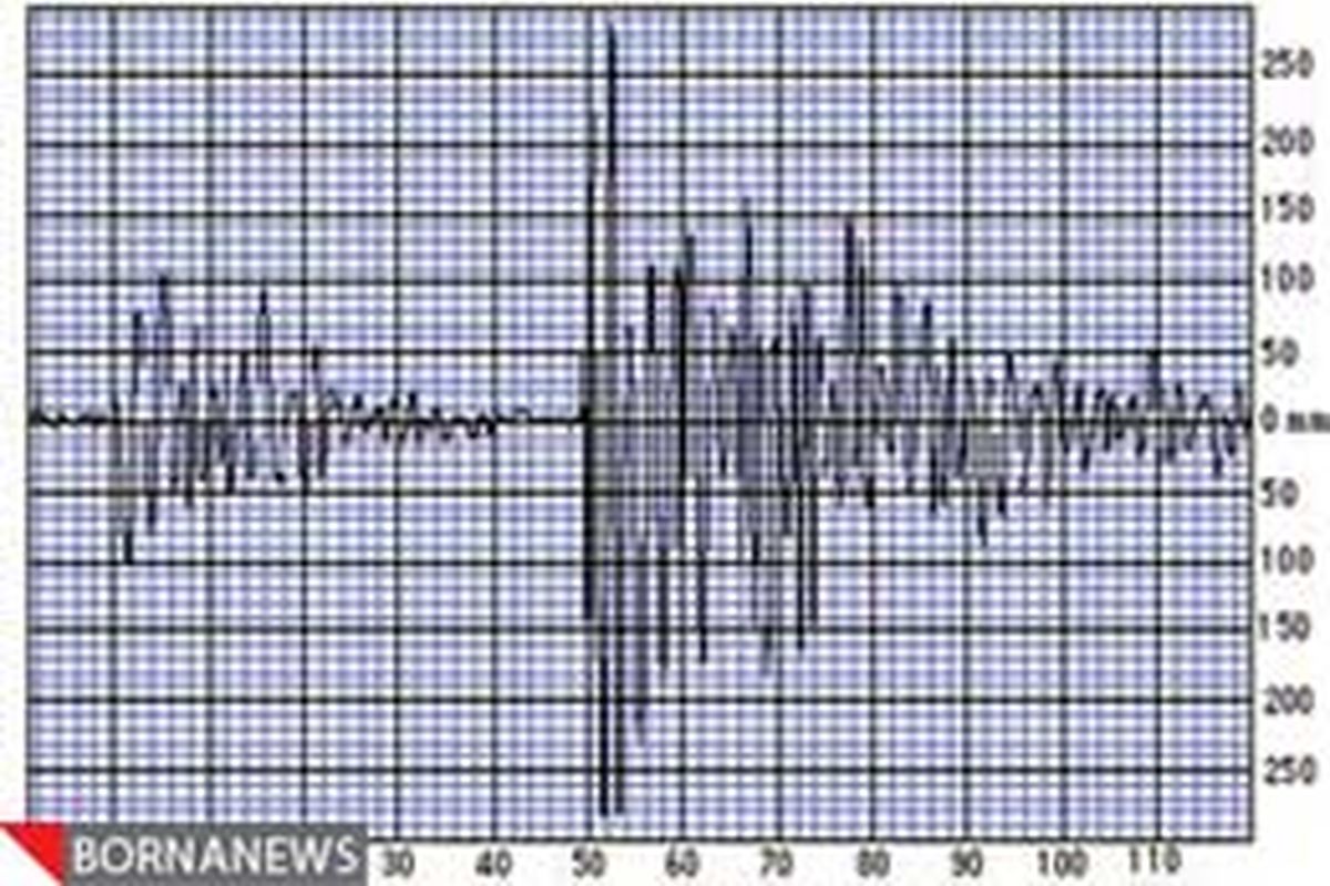 زلزله استان فارس را لرزاند