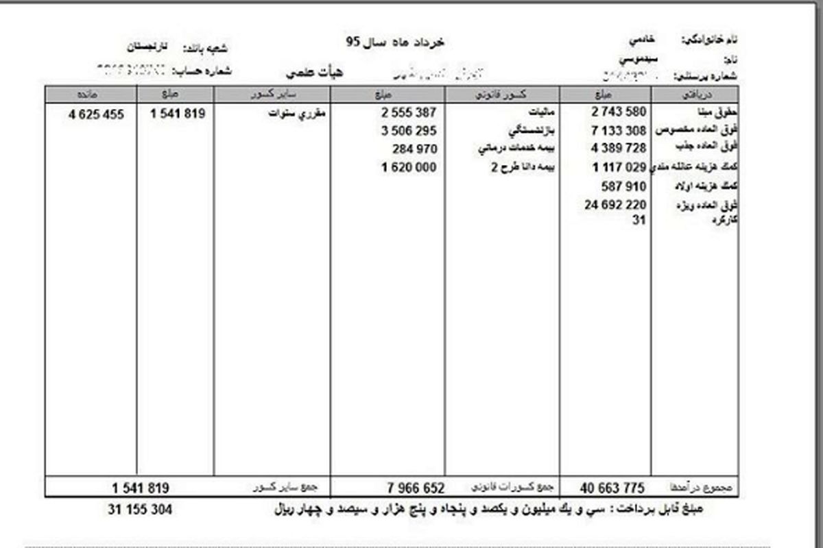 استاندار کهگیلویه و بویراحمد تصویری از فیش حقوقی خود منتشر کرد که میزان حقوق وی را نشان می دهد