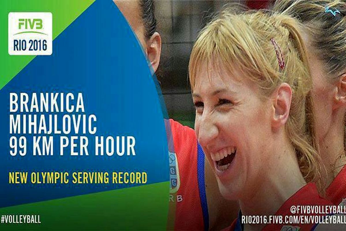رکورد سرعت سرویس المپیک والیبال زنان به صربستان رسید