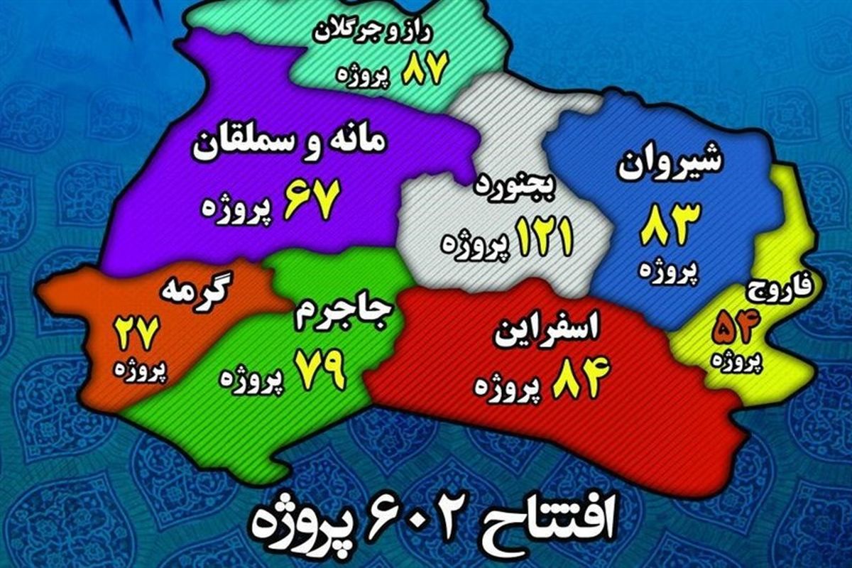 ۶۰۲ پروژه عمرانی خراسان شمالی در هفته دولت افتتاح می‌شود