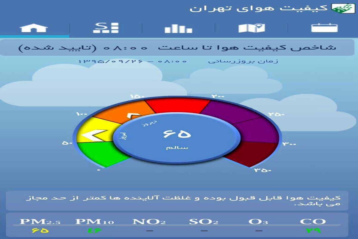 هوای تهران سالم است