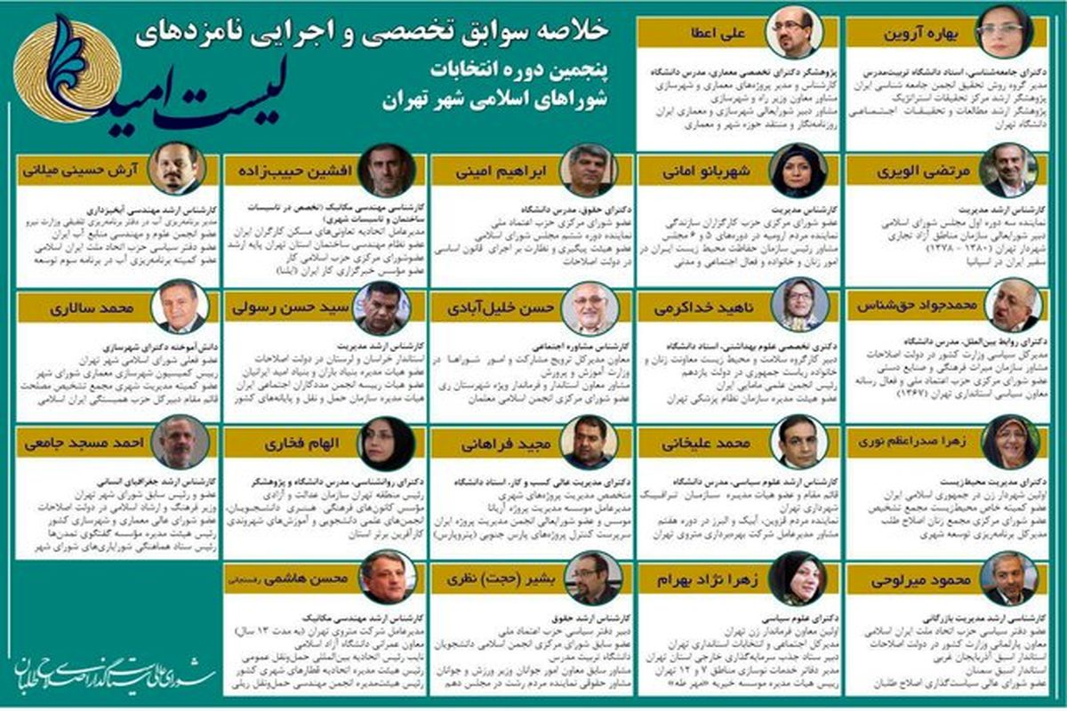 لیست نهایی اصلاح‌طلبان برای انتخابات شورای شهر تهران منتشر شد