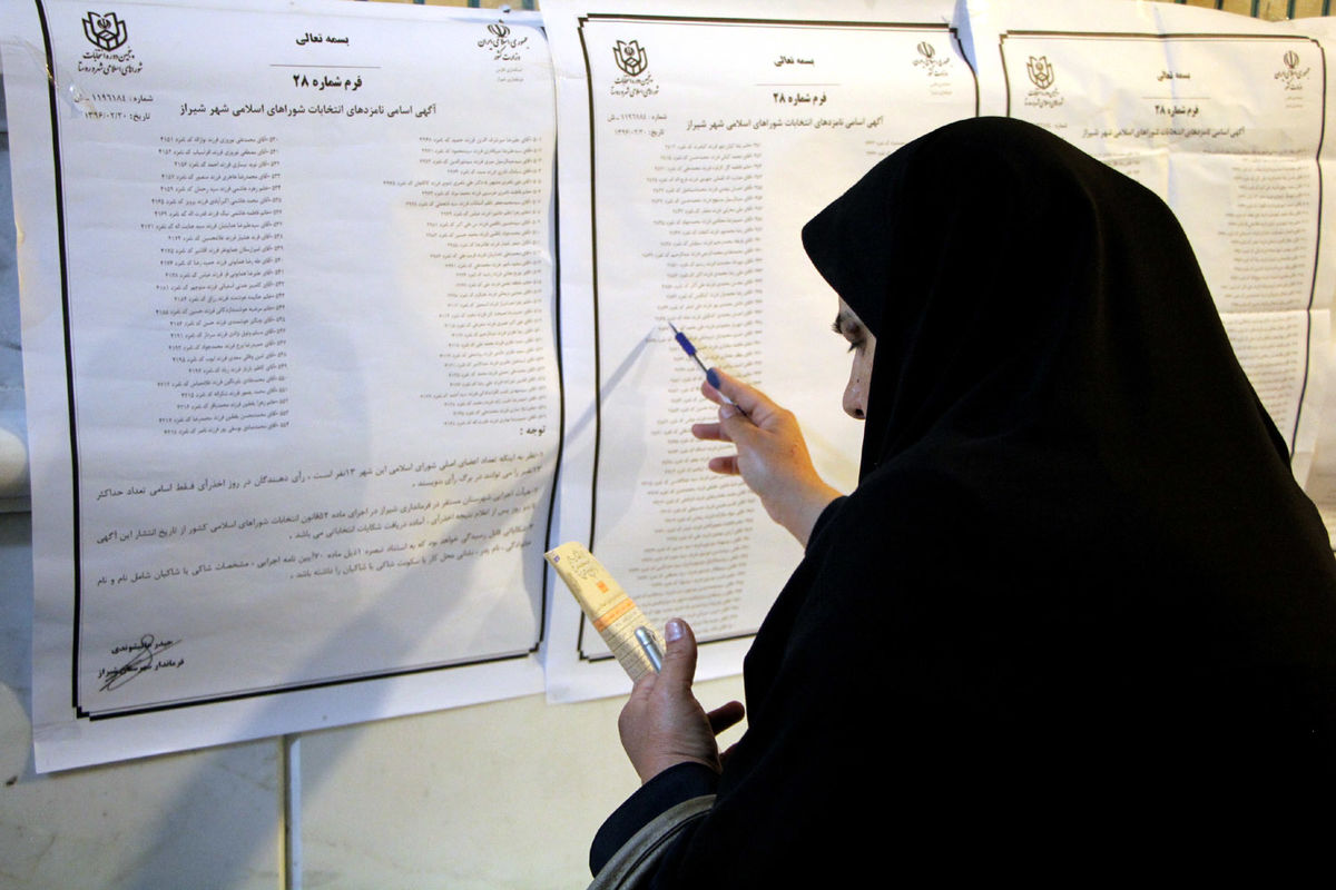 نتایج انتخابات شوراهای اسلامی شهر اهر