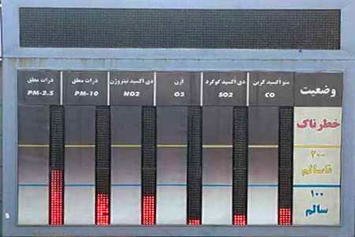 دو دستگاه نمایشگر سنجش آلودگی هوا در کرج در حال جانمایی و نصب است