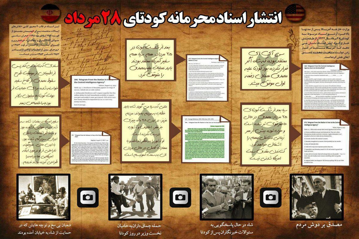بازخوانی کودتای ۲۸ مرداد در مستند "روایت یک کودتا"