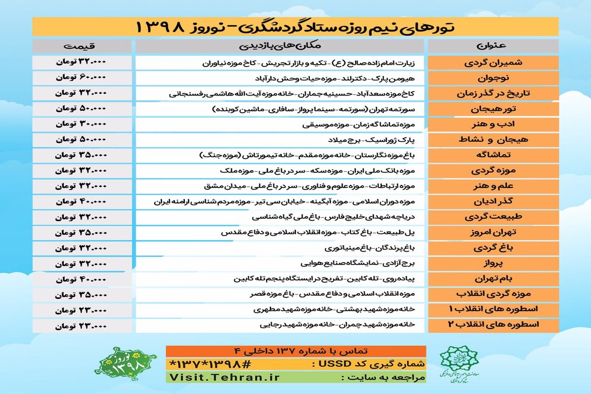 برگزاری ۱۸ تور نیم روزه تهرانگردی،ویژه گردشگران پایتخت در نوروز ۹۸