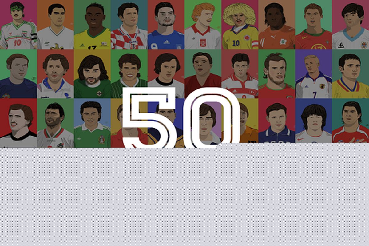 گزارش فوتبال تایمز درباره زندگی نامه آقای گل فوتبال جهان+عکس