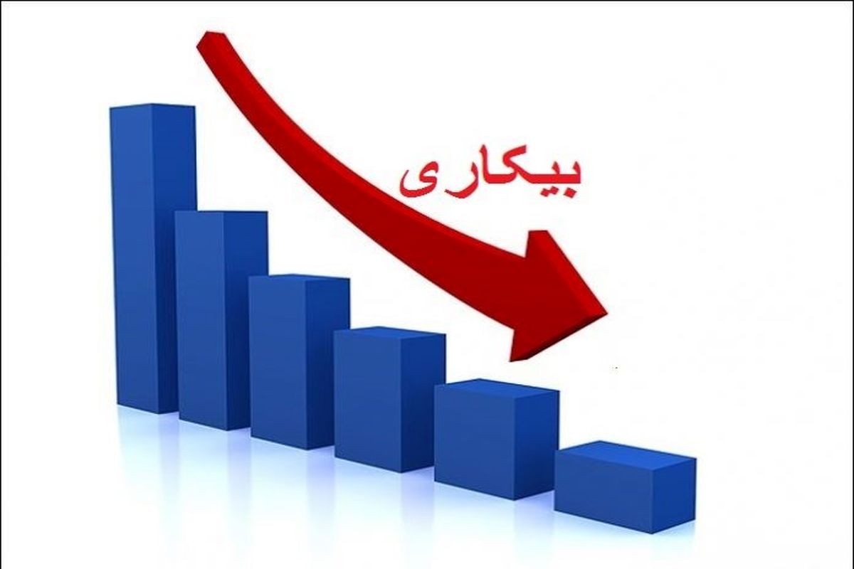 کاهش نرخ بیکاری در استان در سال جاری