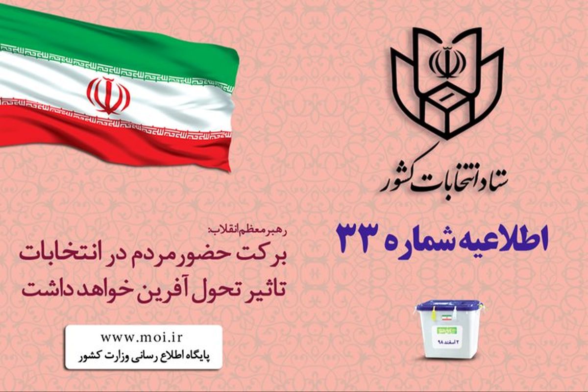 تمدید انتخابات در سراسر کشور به جز استان چهارمحال و بختیاری