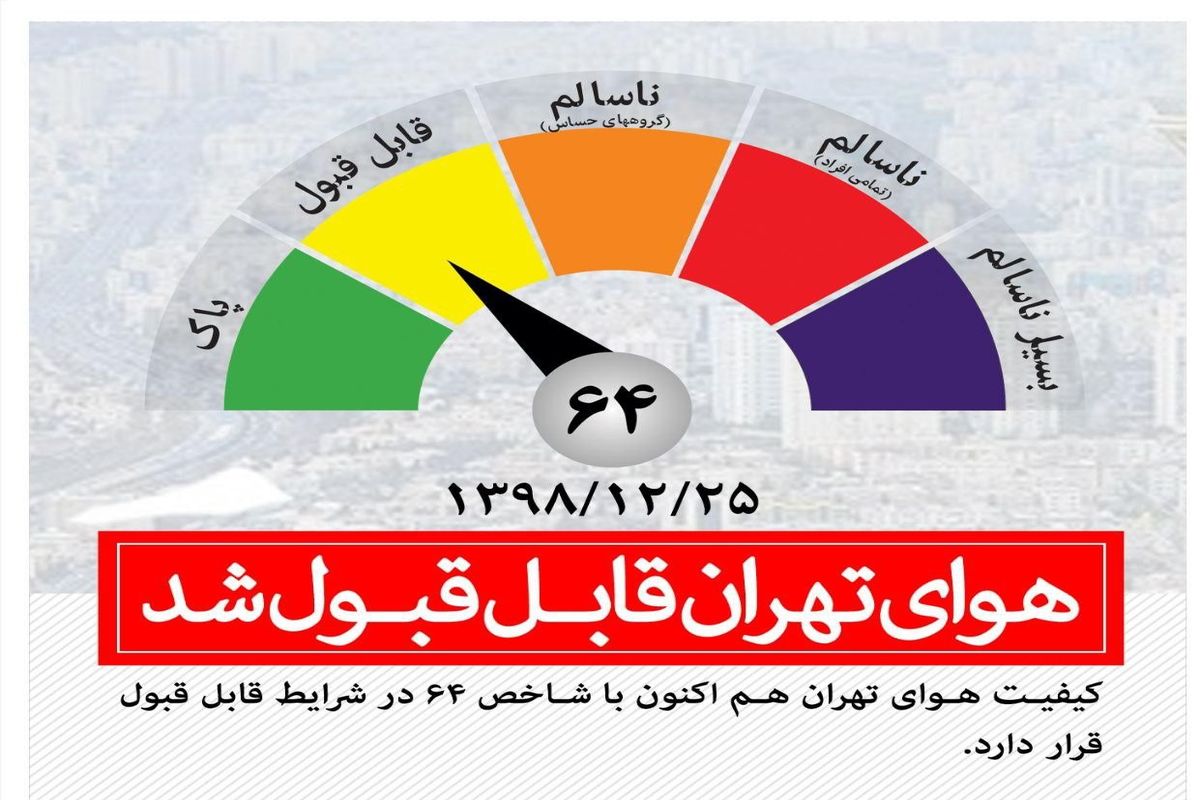 هوای تهران سالم است؟ +عکس