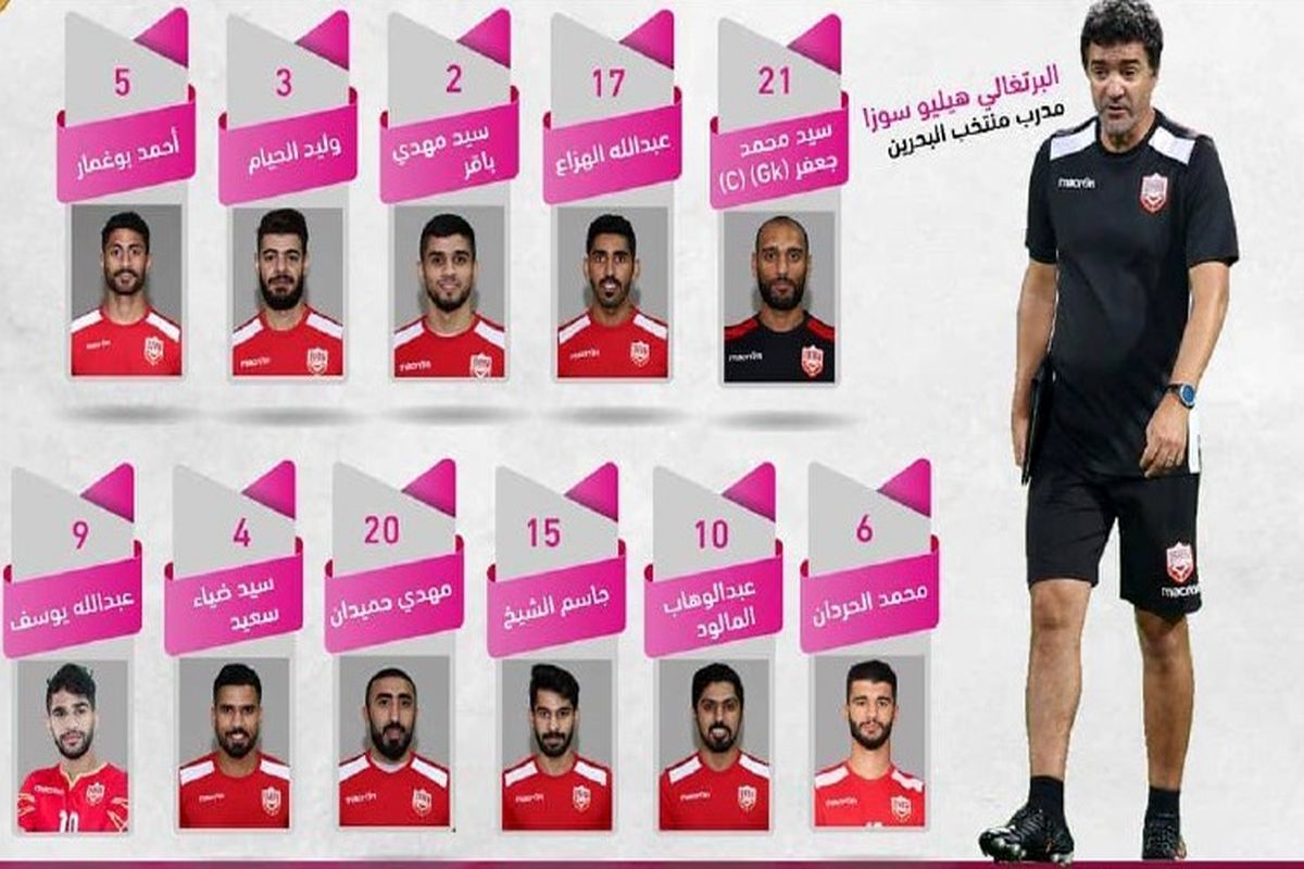 ترکیب تیم بحرین برای بازی مقابل ایران مشخص شد