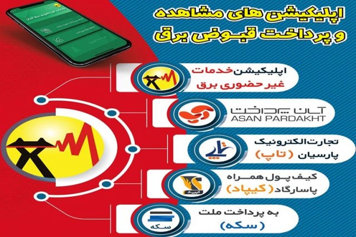 خدمات غیر حضوری برق ایران راحت‌ترین و قابل دسترس‌ترین روش جهت مشاهده و پرداخت قبوض