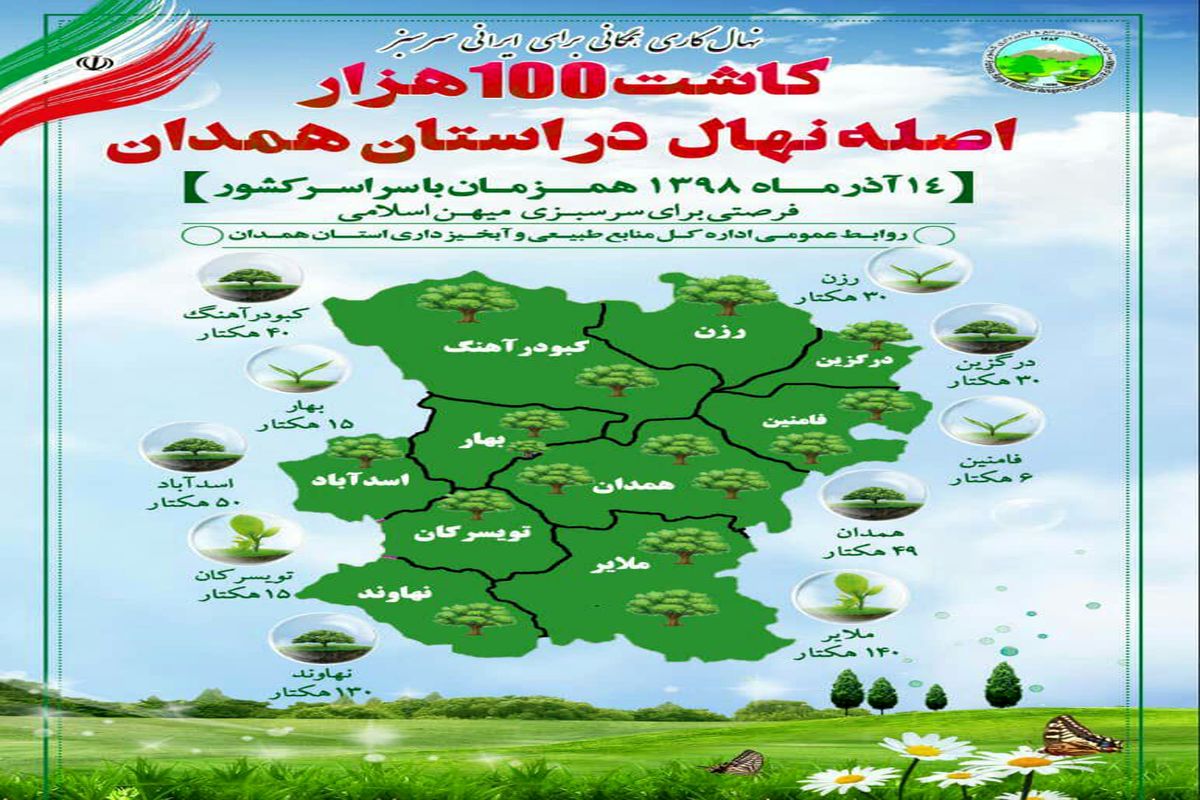 کاشت ۱۰۰ هزار اصله نهال در همدان