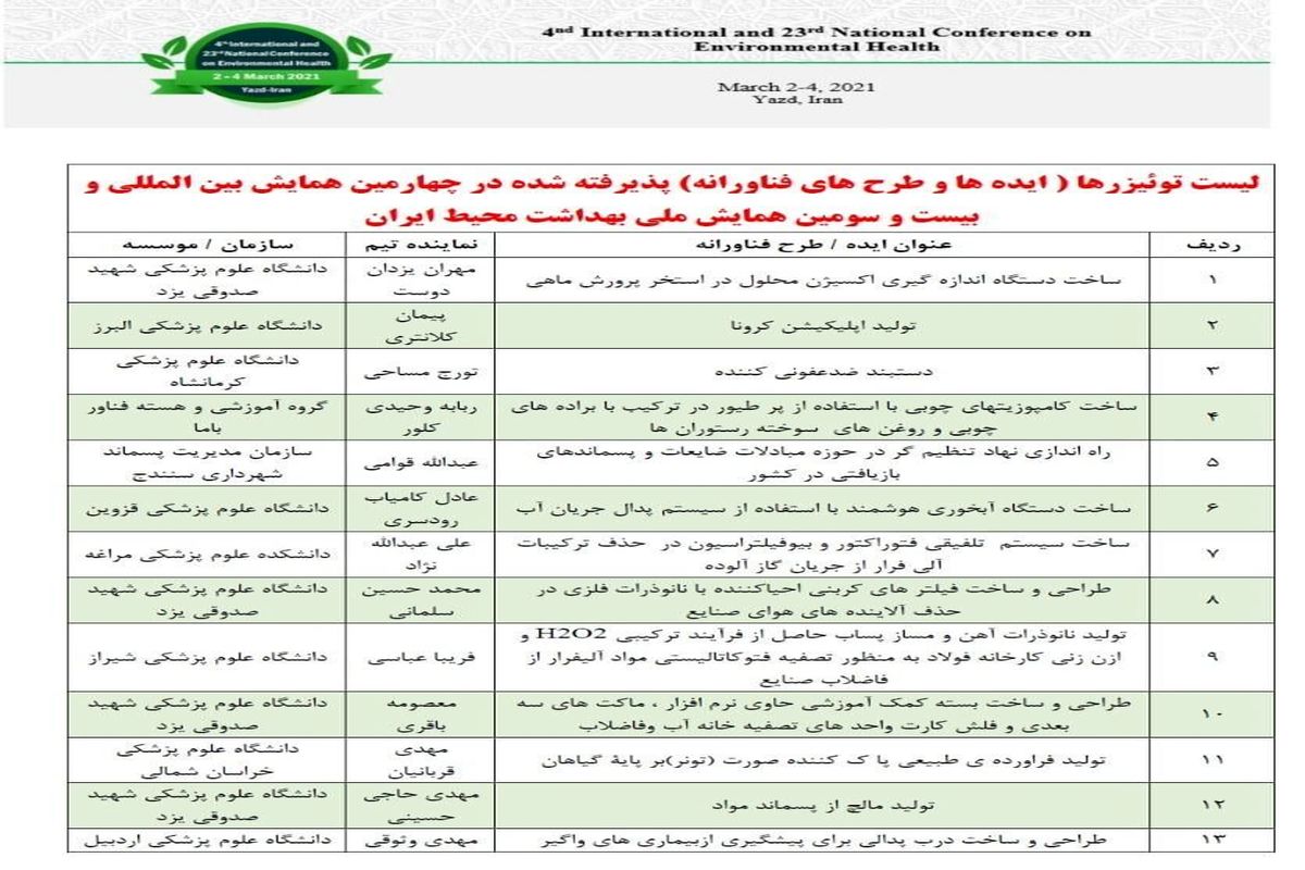 پذیرش ایده فناورانه سازمان مدیریت پسماند شهرداری سنندج در چهارمین همایش بین المللی بهداشت محیط ایران