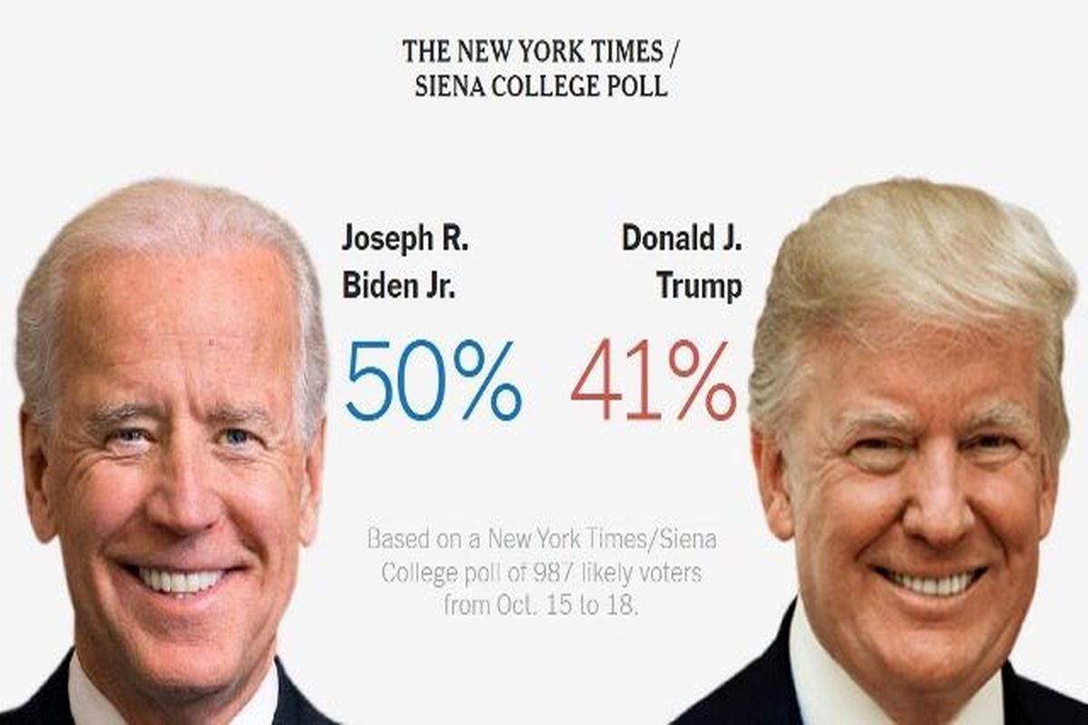 پیش بینی نیویورک تایمز از نتیجه مبارزه ترامپ و بایدن