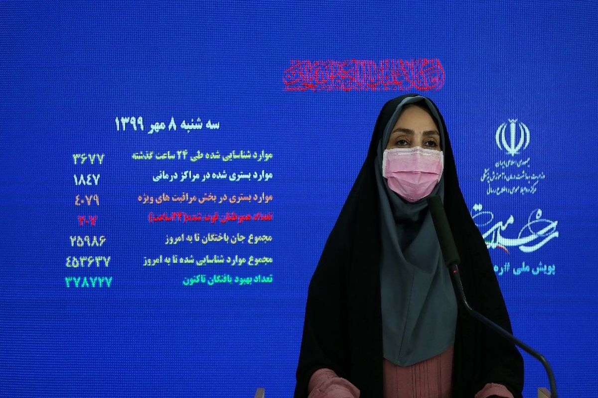 مرگ ۲۰۷ بیمار کرونایی دیگر/ افزایش روند مرگ و میر و ابتلا به کرونا در کشور