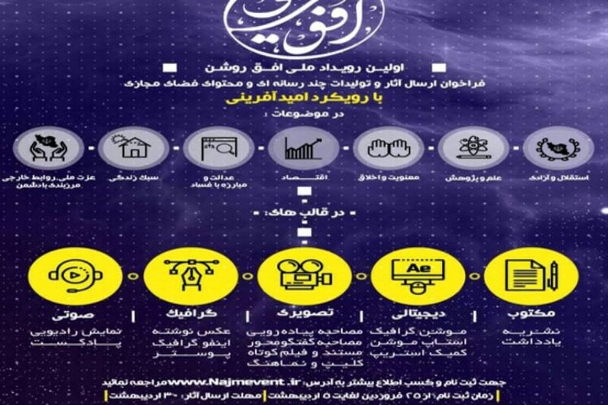 نخستین رویداد ملی افق روشن در سیستان و بلوچستان برگزار می‌شود