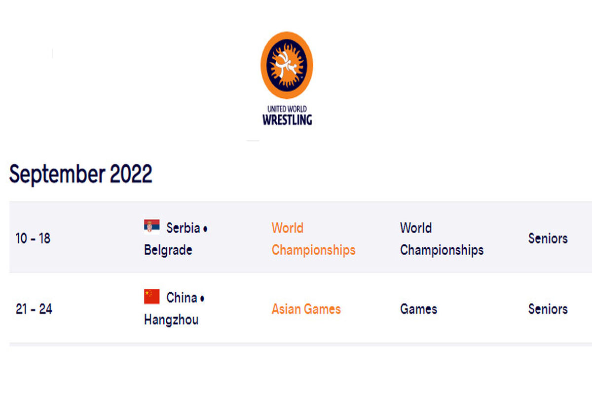 تکلیف رقابت‌های جهانی صربستان و بازی‌های هانگژو مشخص شد