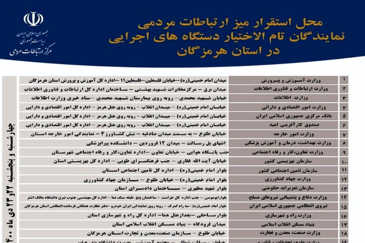 محل استقرار میز ارتباطات مردمی ریاست جمهوری اعلام شد