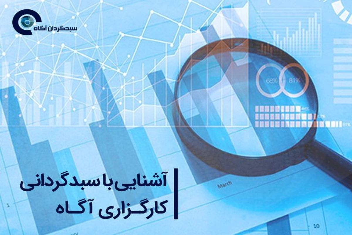 آشنایی با سبدگردانی کارگزاری آگاه