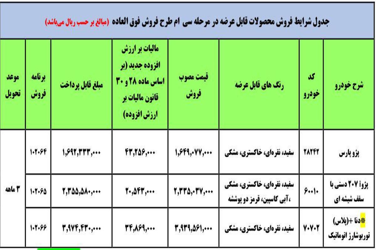 جزئیات فروش فوق العاده ایران خودرو اعلام شد / قرعه کشی شنبه ۹بهمن‌ماه