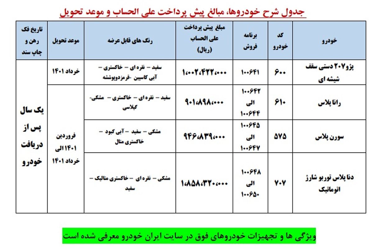 جزئیات پیش فروش ایران خودرو ویژه عید سعید فطر اعلام شد