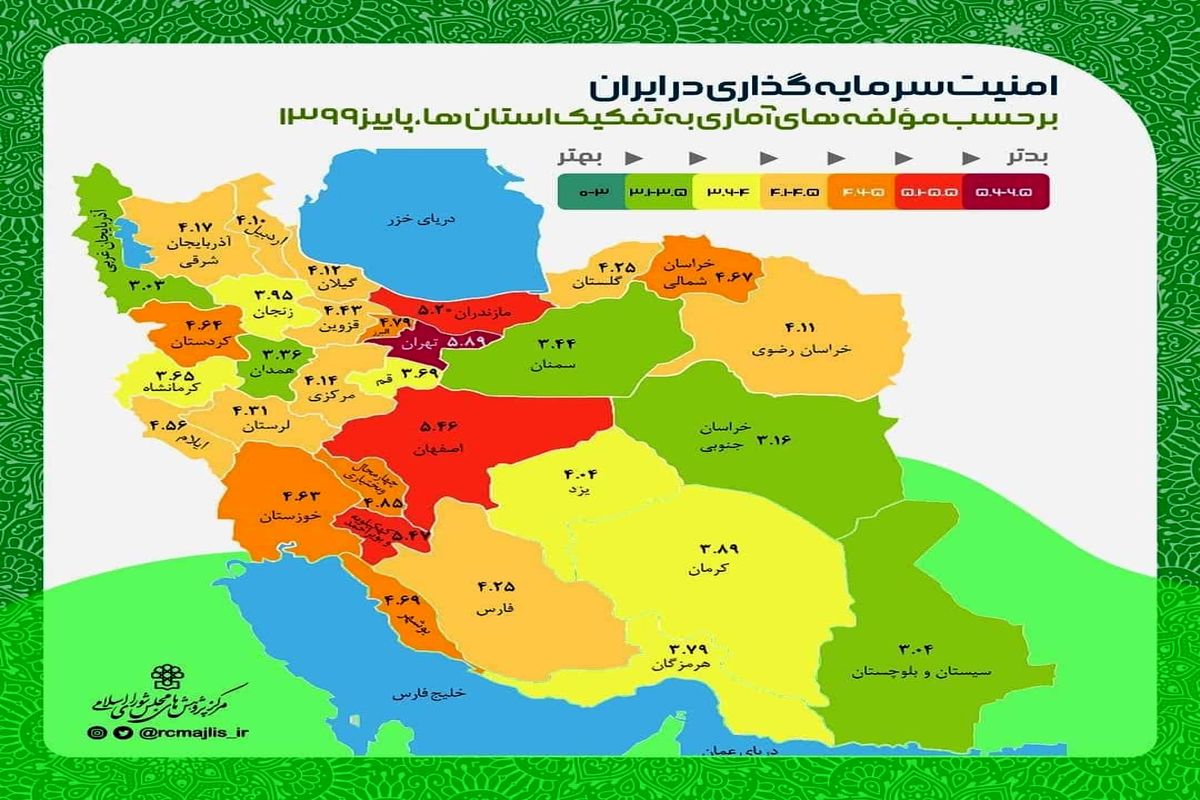آذربایجان‌غربی رتبه برتر امنیت سرمایه گذاری در کشور