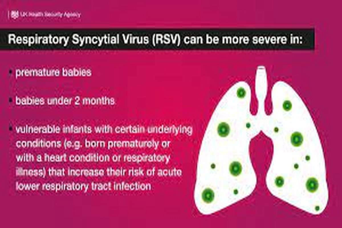 علائم بیماری آنفلوآنزا و ویروس سین‌سیشیال تنفسی (RSV) یا «سه‌گانه» چیست؟