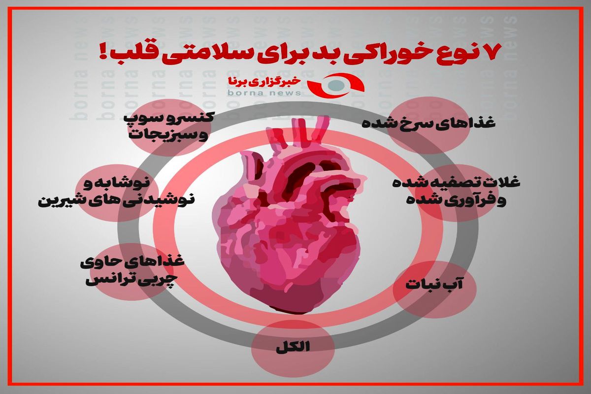 ۷ نوع خوراکی مضر برای سلامتی قلب+اینفوگرافی