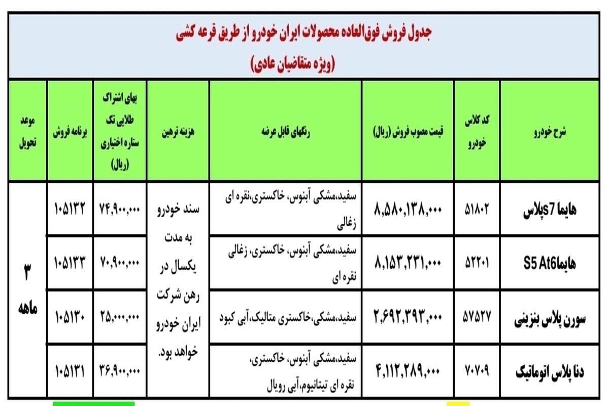 جزئیات فروش  فوق العاده ایران خودرو اعلام شد_ ویژه نیمه شعبان