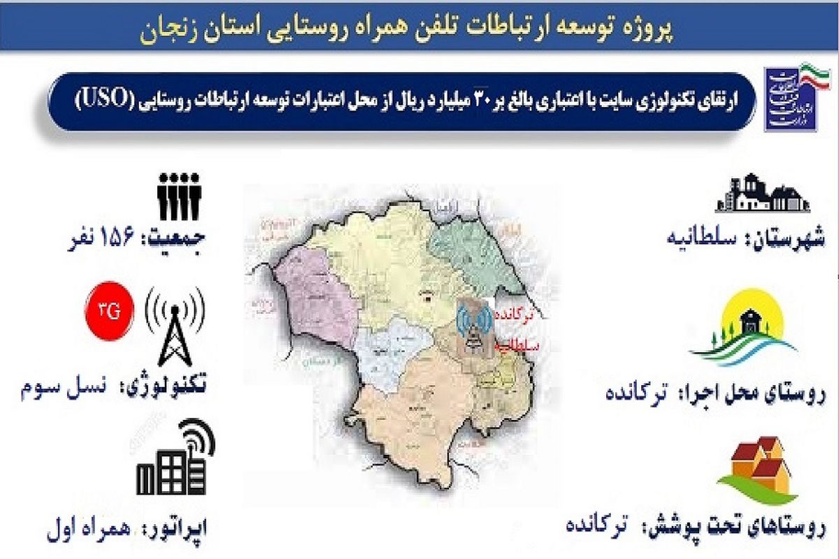 نواحی جدید زنجان که کیفیت اینترنت در آن‌ها رشد کرد