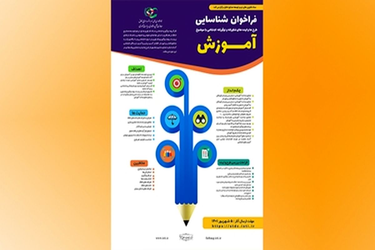 جمع‌آوری ایده‌های خلاقانه برای رشد فناورانۀ آموزش در ایران