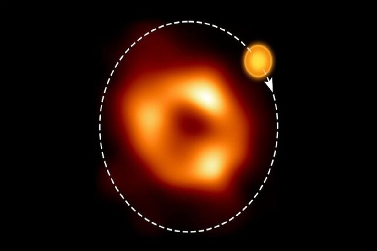 حباب چرخان در مدار سیاهچاله کهکشان راه شیری کشف شد