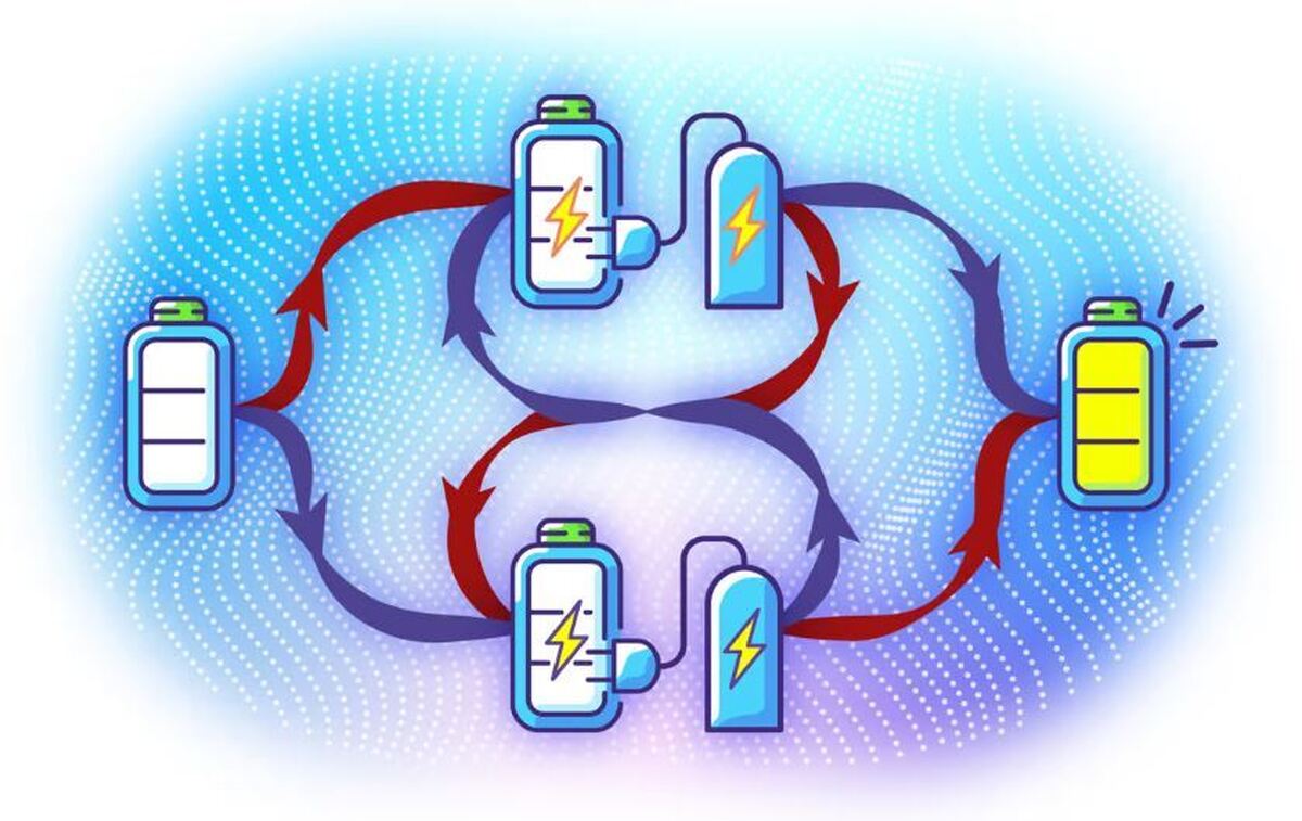 باتری های کوانتومی با شکستن زمان شارژ می شوند