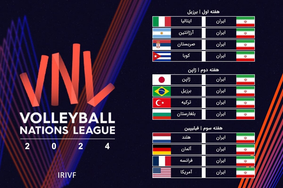 لیگ ملت‌های ۲۰۲۴/ حریفان مردان والیبال ایران مشخص شدند