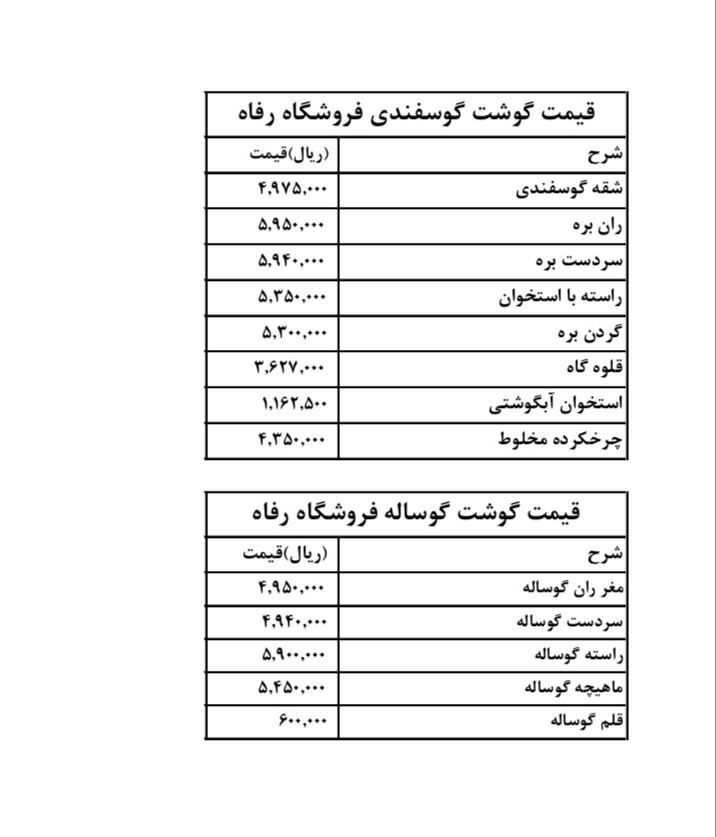 قیمت گوشت قرمز در اراک کاهش یافت