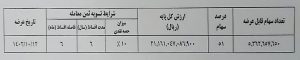اطلاعیه سازمان خصوصیسازی برای واگذاری ۵۱ درصد سهام پرسپولیس اطلاعیه سازمان خصوصیسازی برای واگذاری ۵۱ درصد سهام پرسپولیس