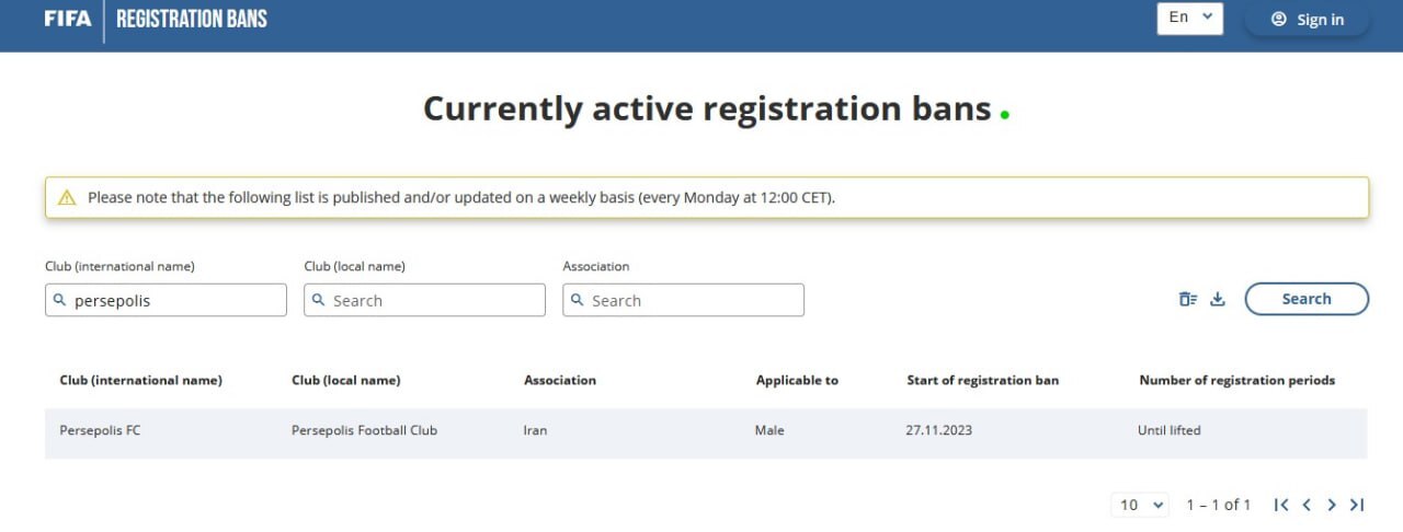 آیا استقلال و پرسپولیس از پنجره نقل و انتقالات محروم هستند؟