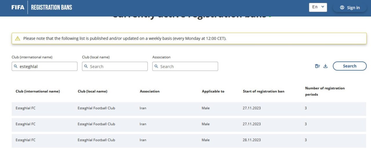 آیا استقلال و پرسپولیس از پنجره نقل و انتقالات محروم هستند؟
