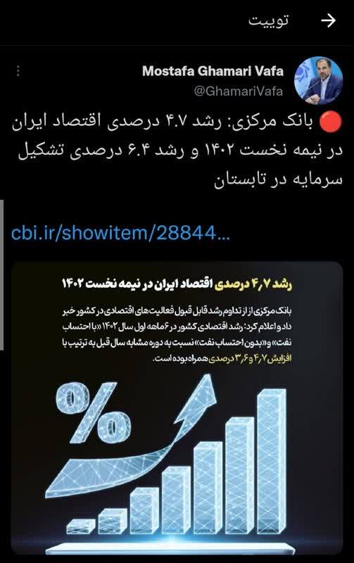 رشد 4.7 درصدی اقتصاد ایران در نخست سال 1402