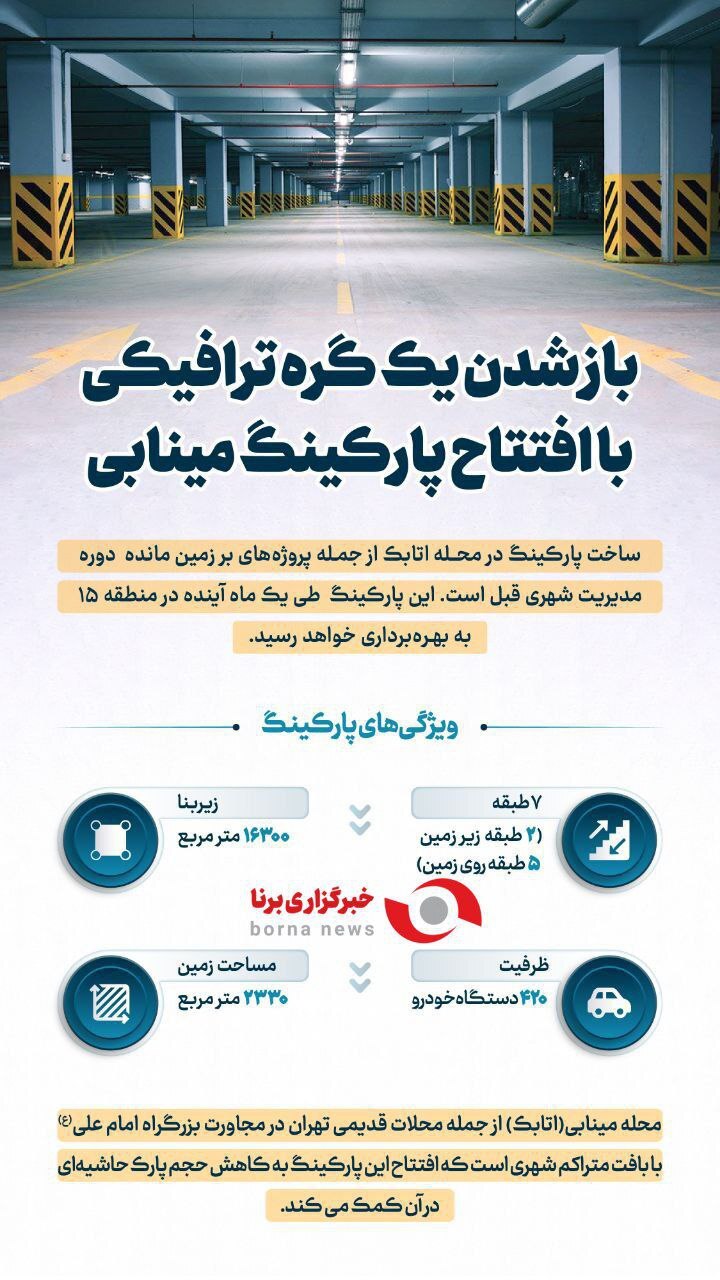 باز شدن یک گره ترافیکی با افتتاح پارکینگ مینابی