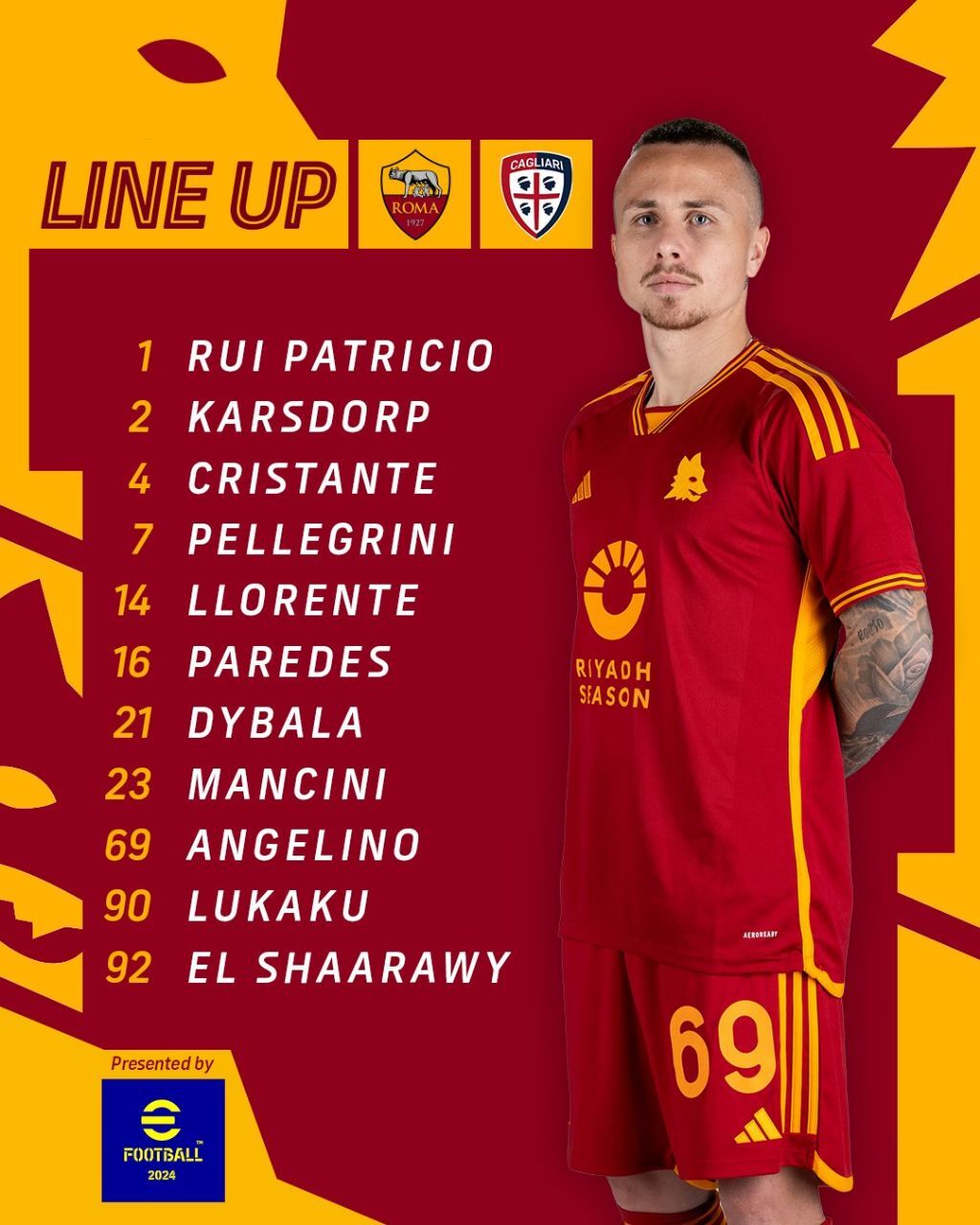 اعلام ترکیب رم برابر کالیاری اعلام ترکیب رم برابر کالیاری