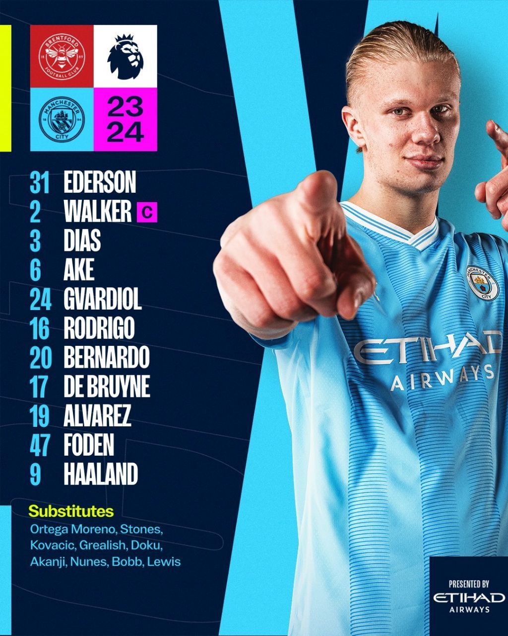 ترکیب منچسترسیتی برابر برنتفورد مشخص شد